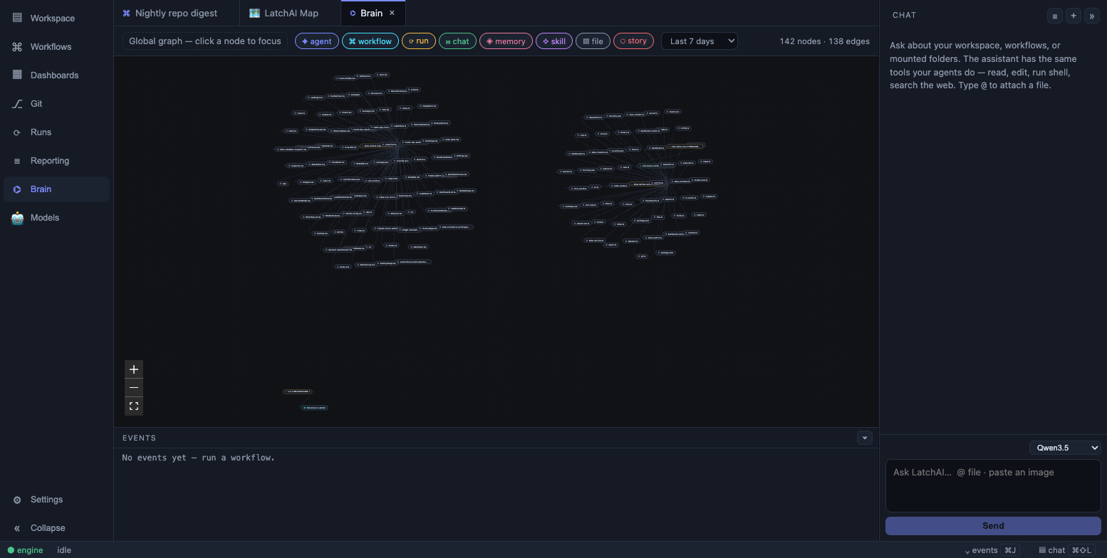The brain graph