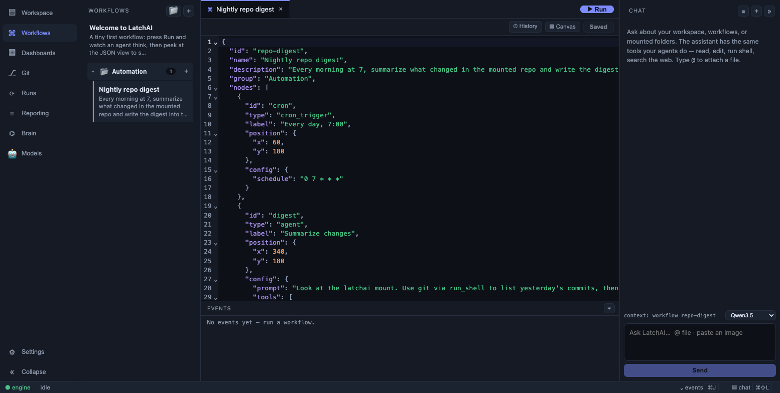 The JSON view of a workflow